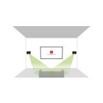 Dali Alteco C-1 atmos hangfal - fekete