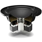 Dali Kupid hangfal - fehér