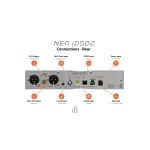 ifi NEO iDSD 2 DA konverter és fejhallgató erősítő