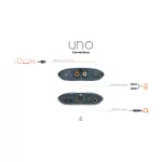 ifi UNO DAC DA konverter és fejhallgató erősítő