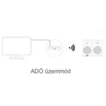 NorStone HD bluetooth adó- és vevőegység