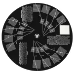 Pro-Ject Align it DS3 hangszedő beállító sablon