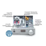 Pro-Ject Pre Box S2 Digital 2023 Edition DA konverter és fejhallgató erősítő - fekete