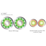 Qed XT25 airlock szerelt hangfal kábel (2x2 m)