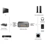 Wiim Amp Ultra hálózatos sztereó erősítő - szürke