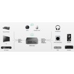 Wiim Ultra hálózati audiolejátszó - szürke